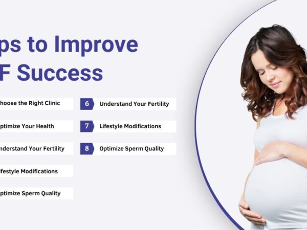 Tips To Improve IVF Success