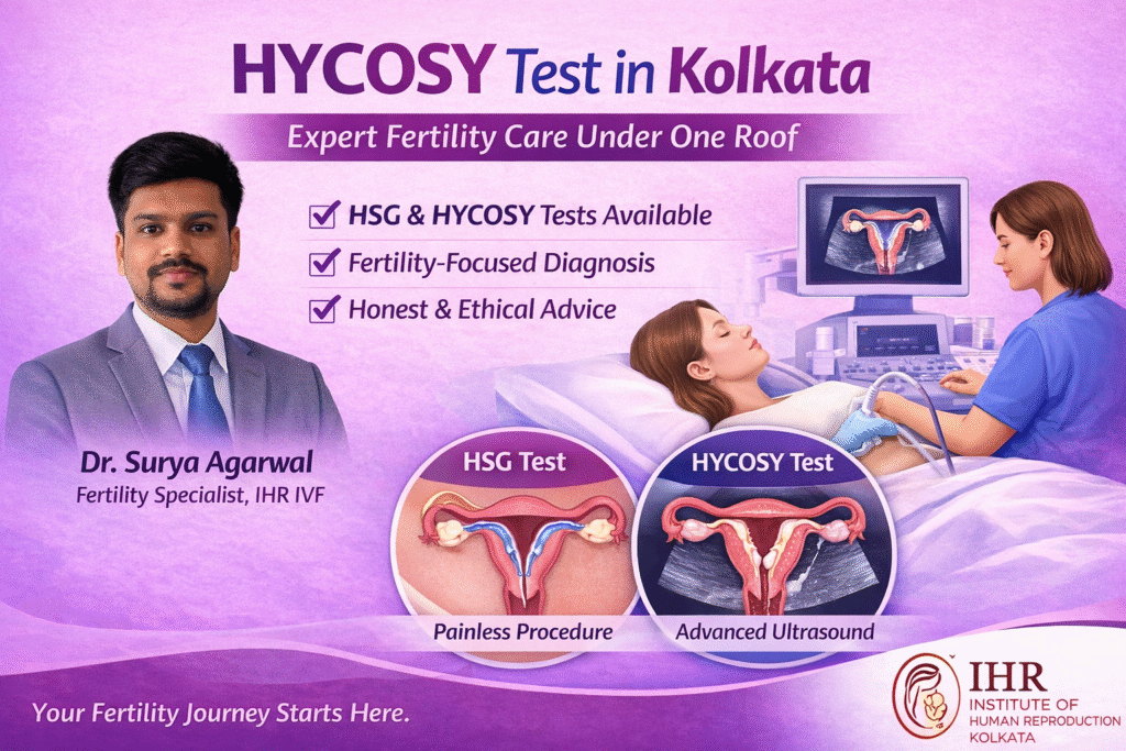 HYCOSY test in Kolkata