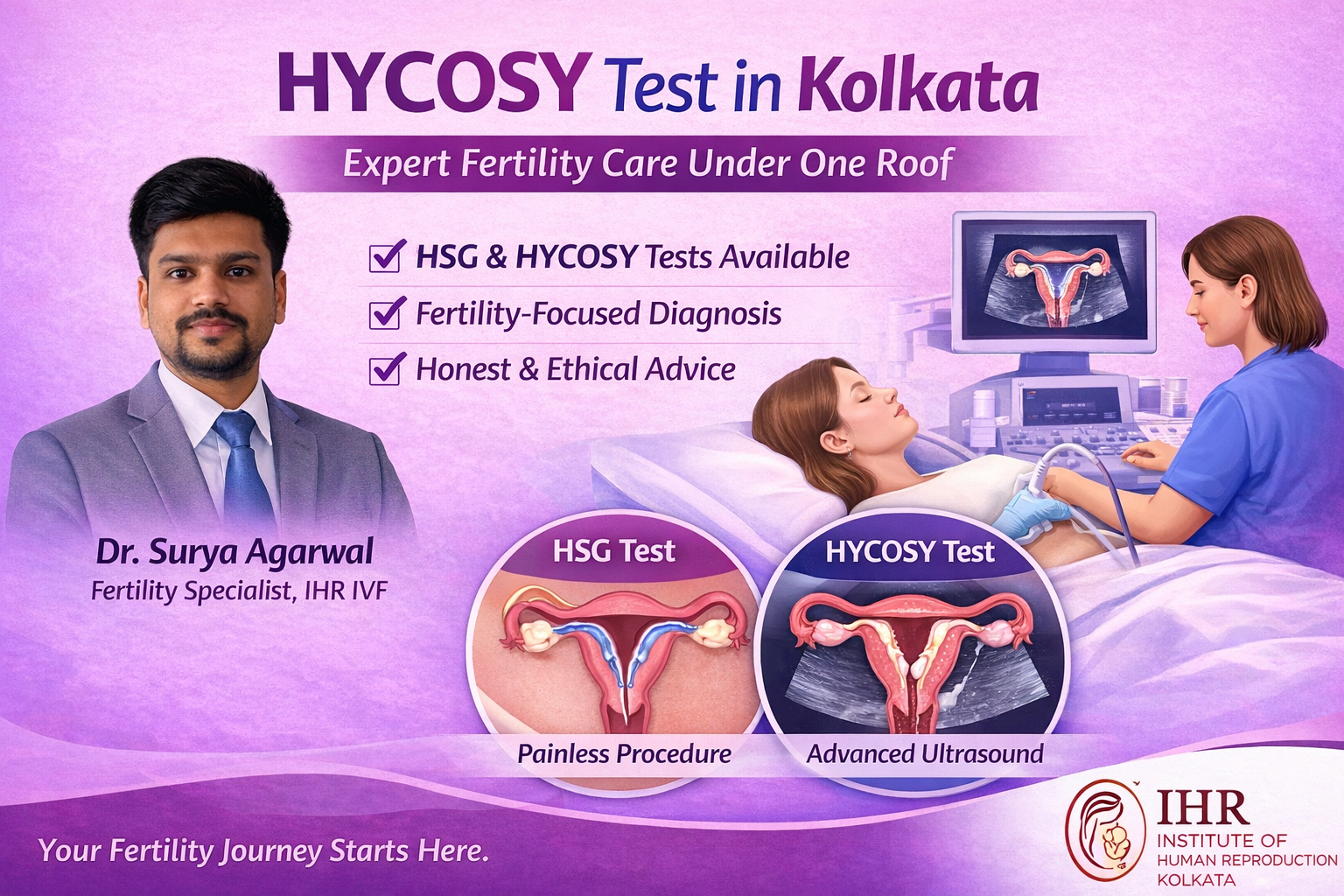 HYCOSY test in Kolkata
