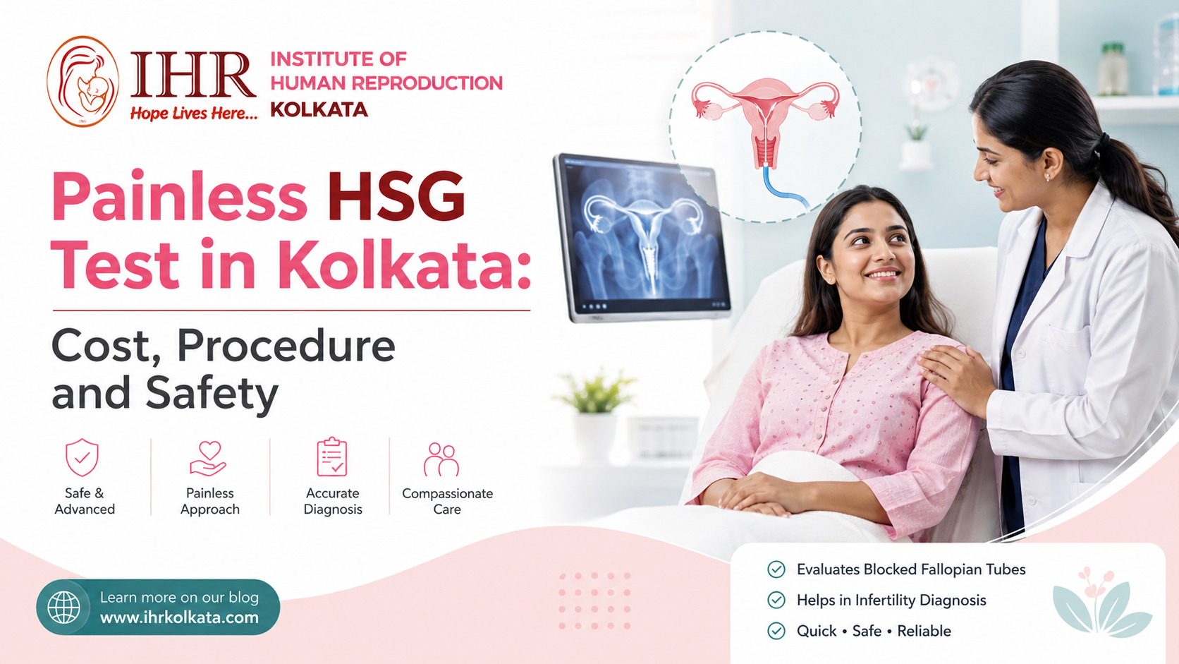 Painless HSG Test in Kolkata